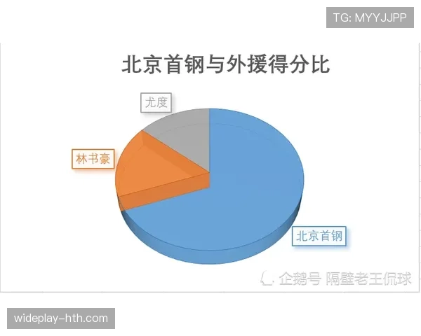 特温攻防平衡助力企业实现可持续竞争新局面 特温攻防平衡助力企业实现可持续竞争新局面