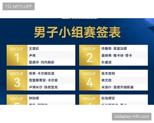 2026世界杯抽签前如何确定球队档位 2026世界杯抽签前如何确定球队档位
