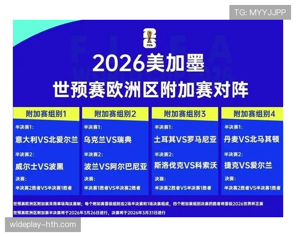 苏格兰2026世界杯预选赛突围前景分析 欧洲区黑马能否创造奇迹
