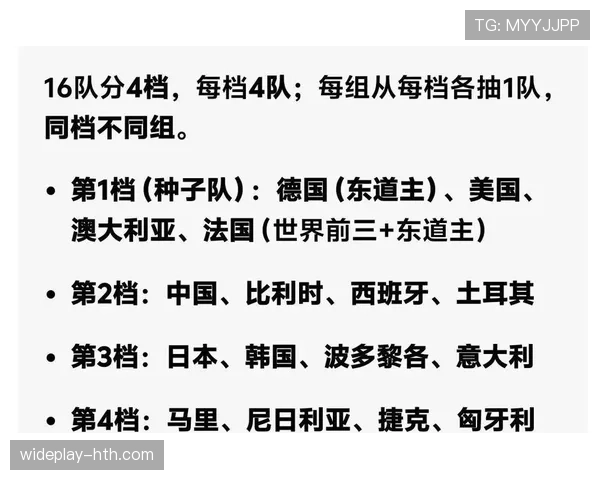 2026世界杯最新分组抽签规则详解 2026世界杯最新分组抽签规则详解